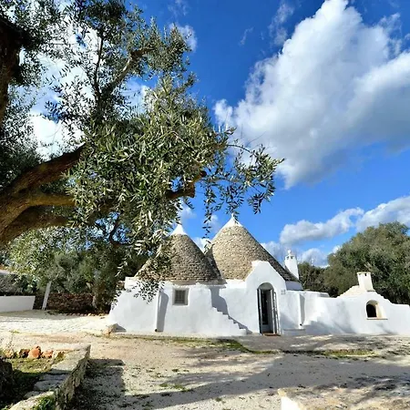Vila Dimora Mali