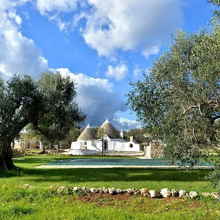 Dimora Mali