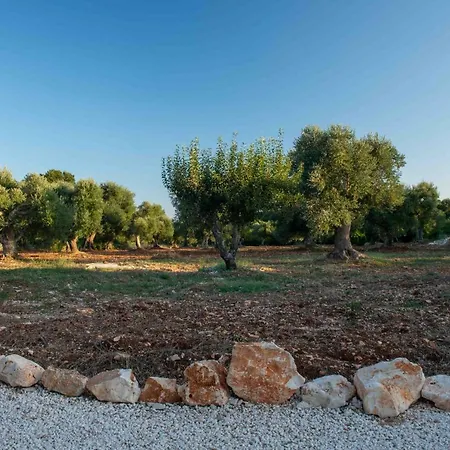 Dimora Mali